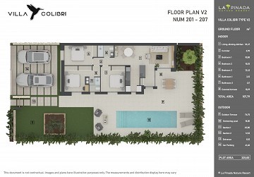 New Project La Pinada Nature Resort - Lotus Properties