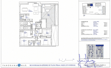 SPEKTAKULÄR TAKVÅNING I PUNTA PRIMA - Lotus Properties